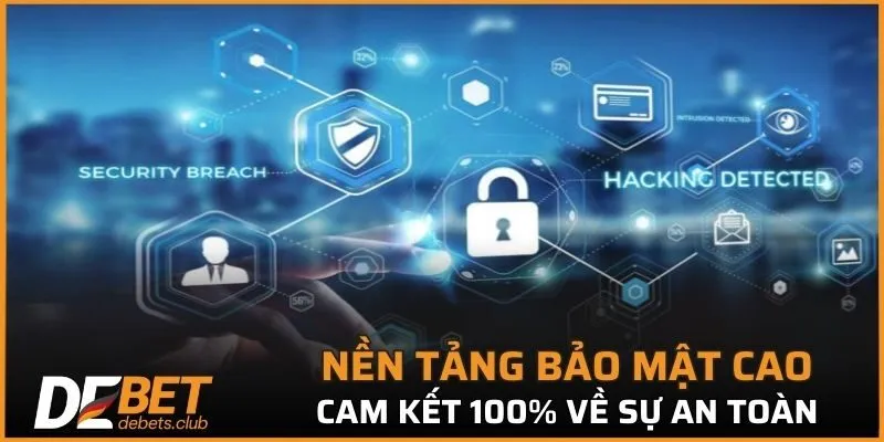 Nền tảng bảo mật cao, cam kết 100% về sự an toàn